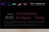 MCX Tips, Commodity Analysis