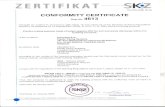 Interplast Certifications