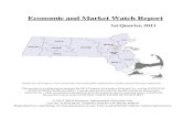 Mike Mahoney - First Quarter Real Estate Market in Massachusetts