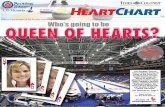 HeartChart Online - Day 1 - 2009 Scotties Tournament of Hearts