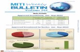 MITI Weekly Bulletin