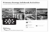 Primary Energy Infobook Activities
