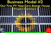 Business Model 2 Solar