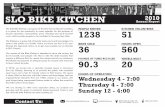 SLO Bike Kitchen 2010 Annual Report