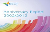 Anniversary Report