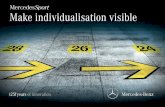 Make individualisation visible