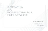 AKD - ANNUAL REPORT 2008