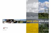 Kelvin Valley Action Plan