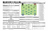 Game Guide: Sporting KC at D.C. United