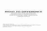 RIGHT TO DIFFERENCE