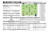 MLS Game Guide | Portland Timbers vs. Colorado Rapdis - July 18, 2014