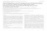 Investigation and Comparison of Production in Vertical, Horizontal, Slanted and Hydraulically Fractu