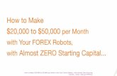 How to make $20,000 to 50,000 per month with your forex robots, with almost zero starting capital