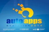 auto apps evolution 2014 survey report