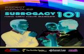 Surrogacy 101 - How Men Have Babies