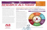 Research ALS Today Fall 2014