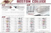 Boston College Hockey Notes - Maine (Nov. 22, 2014)