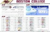 Boston College Hockey Notes - New Hampshire (Dec. 5, 2014)