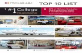 Mohawk College - Top 10