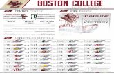 Boston College Hockey Notes - Dartmouth (Jan. 3, 2015)