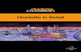 Charlotte in Detail