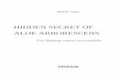 Hidden secret of aloe arborescens