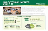 USU Extension 4-H Impacts