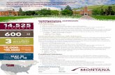 English Admissions Fact Sheet