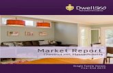 Chestnut Hill Real Estate Market Data - Dwell360