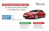 Hyundai New 4S Fluidic Verna Prices, Mileage, Reviews and Images at Ecardlr