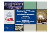 Managing PPP Process