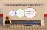 Kanban Method in a Nutshell