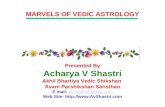 Marvels Of Astrology.ppt