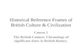 British Clture & civilization - historical reference framework 1