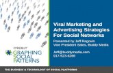 Viral Marketing _ Advertising Strategies for Social Networks Presentation(1).ppt