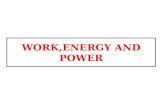 Nota Physics Vol 4 l Six Chap 4( Work,Energy, Power)