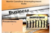 North Carolina Unemployment rate