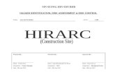 HIRARC on Construction