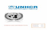 UNHCR Project Report