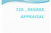720 Degree Appraisal
