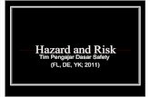 Hazard & Risk Concept
