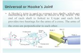 L_Universal or Hooke’s Joint (1)
