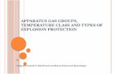 Apparatus Gas Groups Temperature Class Types of Explosion Protection U6