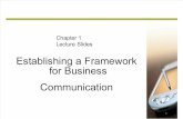 Chap 1 - Establishing a Framework for Business Communication