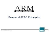 JTAG Scanning Principles