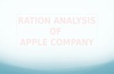 Ration Analysis of Apple