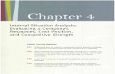 Chapter 4 Internal ... Competitive Stregth