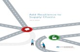 CHRobinson Supply Chain Resiliency (1)
