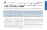Thermodynamic Analysis of Solid Oxide Fuel Cell-Gas Turbine Systems Operating With Various Biofuels (1)