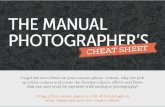 Manual Photographer's Cheatsheet